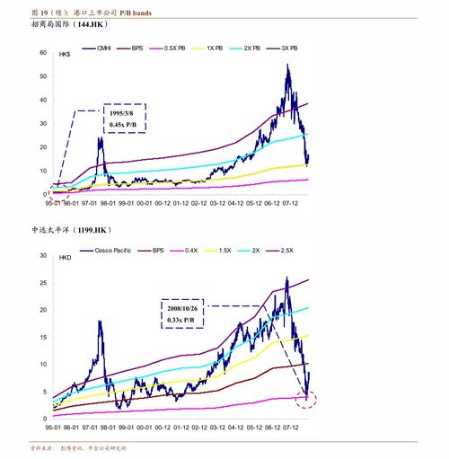 折叠屏手机加速普及，VR/AR产业持续升温，网络安全软件迎来发展新机遇